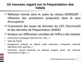52
 Réflexion menée dans le cadre du réseau MORGOAT :
influence des prestations proposées dans le taux
d’occupation
 Croisement des bases de données du CDT (Tourinsoft)
et des données de fréquentation (INSEE)
 Analyse sur différentes variables de l’offre a été réalisée
• Localisation (campagne, bord de mer, ville,…)
• Taille de l’hôtel
• Equipement présent ou absent (salle séminaire, restaurant, internet,
sport/bien-être, parking…)
• Prestation accueil présente ou absente (anglais parlé, site internet,
réservation en ligne,…)
Un nouveau regard sur la fréquentation des
hôtels
 
