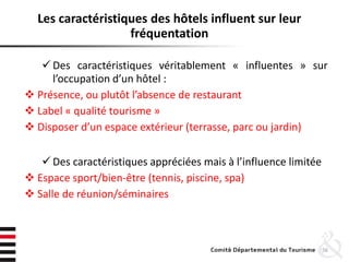 56
Les caractéristiques des hôtels influent sur leur
fréquentation
 Des caractéristiques véritablement « influentes » sur
l’occupation d’un hôtel :
 Présence, ou plutôt l’absence de restaurant
 Label « qualité tourisme »
 Disposer d’un espace extérieur (terrasse, parc ou jardin)
 Des caractéristiques appréciées mais à l’influence limitée
 Espace sport/bien-être (tennis, piscine, spa)
 Salle de réunion/séminaires
 