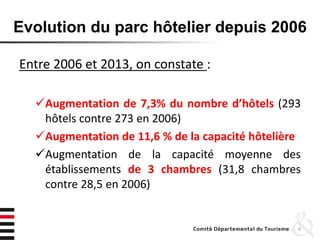 Evolution du parc hôtelier depuis 2006
Entre 2006 et 2013, on constate :
Augmentation de 7,3% du nombre d’hôtels (293
hôtels contre 273 en 2006)
Augmentation de 11,6 % de la capacité hôtelière
Augmentation de la capacité moyenne des
établissements de 3 chambres (31,8 chambres
contre 28,5 en 2006)
6
 