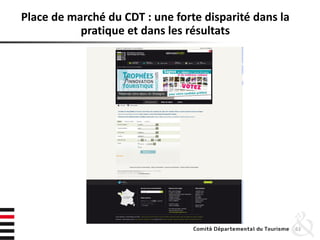 Place de marché du CDT : une forte disparité dans la
pratique et dans les résultats
63
 