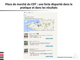 Place de marché du CDT : une forte disparité dans la
pratique et dans les résultats
64
 