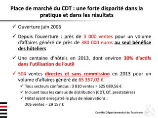 Place de marché du CDT : une forte disparité dans la
pratique et dans les résultats
 Ouverture juin 2006
 Depuis l’ouverture : près de 3 000 ventes pour un volume
d’affaires généré de près de 380 000 euros au seul bénéfice
des hôteliers
 Une centaine d’hôtels en 2013, dont environ 30% d’actifs
dans l’utilisation de l’outil
 504 ventes directes et sans commission en 2013 pour un
volume d’affaires généré de 65 357,02 €
 Tous secteurs confondus : 3 810 ventes = 525 089,56 €
 Incluant tous les canaux de distribution (CDT, OT, prestataires)
 Hôtel ayant enregistré le plus de réservations :
205 ventes = 29 157 €
65
 