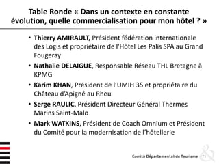 Table Ronde « Dans un contexte en constante
évolution, quelle commercialisation pour mon hôtel ? »
• Thierry AMIRAULT, Président fédération internationale
des Logis et propriétaire de l'Hôtel Les Palis SPA au Grand
Fougeray
• Nathalie DELAIGUE, Responsable Réseau THL Bretagne à
KPMG
• Karim KHAN, Président de l’UMIH 35 et propriétaire du
Château d’Apigné au Rheu
• Serge RAULIC, Président Directeur Général Thermes
Marins Saint-Malo
• Mark WATKINS, Président de Coach Omnium et Président
du Comité pour la modernisation de l’hôtellerie
73
 
