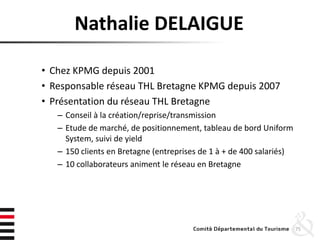 Nathalie DELAIGUE
• Chez KPMG depuis 2001
• Responsable réseau THL Bretagne KPMG depuis 2007
• Présentation du réseau THL Bretagne
– Conseil à la création/reprise/transmission
– Etude de marché, de positionnement, tableau de bord Uniform
System, suivi de yield
– 150 clients en Bretagne (entreprises de 1 à + de 400 salariés)
– 10 collaborateurs animent le réseau en Bretagne
75
 