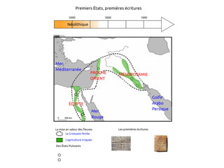 Premiers etatsecritures