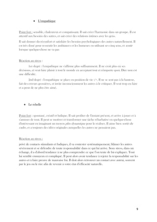 9
● L’empathique
Point fort : sensible, chaleureux et compatissant. Il sait créer l'harmonie dans un groupe. Il est
attentif aux besoins des autres, et sait créer des relations intimes avec les gens.
Il sait donner du réconfort et satisfaire les besoins psychologiques des autres naturellement. Il
est très doué pour ressentir les ambiances et les humeurs en utilisant ses cinq sens, et sentir
lorsque quelque-chose ne va pas
Réaction au stress :
1er degré : l'empathique ne s'affirme plus suffisamment. Il ne croit plus en ses
décisions, et veut faire plaisir à tout le monde en acceptant tout et n'importe quoi. Dire non est
une difficulté.
2nd degré : l'empathique se place en position de vie -/+. Il ne se sent pas à la hauteur,
fait des erreurs grossières, et invite inconsciemment les autres à le critiquer. Il veut trop en faire
et a peur de ne plus être aimé.
● Le rebelle
Point fort : spontané, créatif et ludique. Il sait profiter de l'instant présent, et arrive à jouer et à
s'amuser de tout. Il peut se motiver et transformer une tâche rébarbative en quelque-chose
d'intéressant en imaginant un moyen plus dynamique pour le réaliser. Il aime bien sortir du
cadre, et a toujours des idées originales auxquelles les autres ne pensaient pas.
Réaction au stress :
privé de contacts stimulants et ludiques, il va contester systématiquement, blâmer les autres
sévèrement et se défendre de toute responsabilité dans ce qui lui arrive. Sous stress, dans un
échange, il a d'abord tendance à ne plus comprendre ce que l’on tente de lui expliquer. Tout
lui semble ennuyeux et compliqué. Il peut alors avoir tendance à rejeter la responsabilité sur les
autres et à faire preuve de mauvaise foi. Il doit alors retrouver un contact avec autrui, souvent
par le jeu ou le rire afin de revenir à votre état d’efficacité naturelle.
 