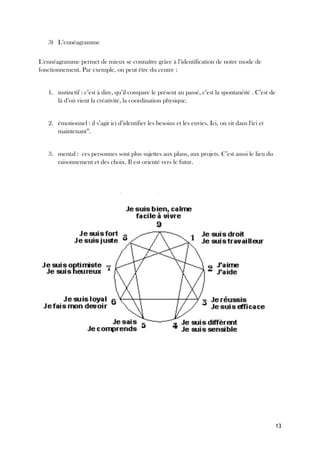 13
3) L’ennéagramme
L'ennéagramme permet de mieux se connaître grâce à l’identification de notre mode de
fonctionnement. Par exemple, on peut être du centre :
1. instinctif : c’est à dire, qu’il compare le présent au passé, c’est la spontanéité . C’est de
là d’où vient la créativité, la coordination physique.
2. émotionnel : il s’agit ici d’identifier les besoins et les envies. Ici, on vit dans l'ici et
maintenant”.
3. mental : ces personnes sont plus sujettes aux plans, aux projets. C’est aussi le lieu du
raisonnement et des choix. Il est orienté vers le futur.
 