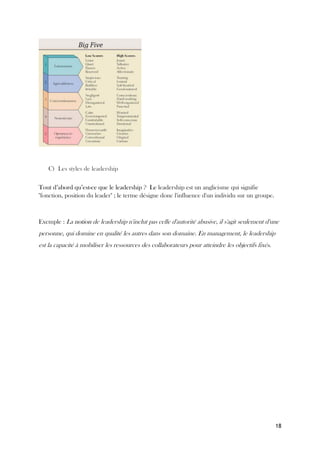 18
C) Les styles de leadership
Tout d’abord qu’est-ce que le leadership ? Le leadership est un anglicisme qui signifie
"fonction, position du leader" ; le terme désigne donc l'influence d'un individu sur un groupe.
Exemple : La notion de leadership n'inclut pas celle d'autorité abusive, il s'agit seulement d'une
personne, qui domine en qualité les autres dans son domaine. En management, le leadership
est la capacité à mobiliser les ressources des collaborateurs pour atteindre les objectifs fixés.
 