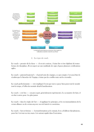 44
2. Les types de coach
Le coach « premier de la classe » : il est très curieux, il aime lire et être diplômé de toutes
formes de disciplines. Il est expert sur une multitude de sujet, il passe plusieurs certifications
agiles.
Le coach « paternel/maternel » : il prend soin des équipes, ce qui compte c’est aussi bien le
résultat que le bien-être de l’équipe, n’aime pas les conflits mais sait les résoudre.
Le coach perfectionniste » : très impliqué il veut que tout se passe bien pour tout le monde
tout le temps, à l’affut du moinde détail d’amélioration
Le coach « cow boy » : un peu à part, généralement expérimenté, il a sa manière de faire, il
est dut à suivre pour les plus junior
Le coach « dans les règles de l’art » : il applique les principes, et les recommandations de la
scrum alliance ou de scrum.org avec un réel intérêt et conviction.
Le coach « fast en furious » : la transformation ça le connait, il en a d’ailleurs fait plusieurs,
pour lui c’est tout ou rien mais c’est surtout rapide dans l’exécution.
 