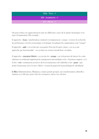 48
D'Q' – TEAL – ?
E'R' – AUBERGINE – ?
F'S' – PRUNE – ?
On peut réaliser un rapprochement entre les différentes zones de la spirale dynamique et les
types d’organisation. Par exemple :
L’approche « Lean » (amélioration continue) est typiquement « orange » à travers la recherche
de performance à la fois économique et technique. La plupart des organisations sont “orange”.
L’approche « agile » est en fait une sous-partie d’un état d’esprit « jaune » car on a une
approche par fonctionnalité : on est dans un système itératif donc circulaire.
L’approche « entreprise libérée » est un mix de « orange » car cela permet de baisser les coûts
salariaux en réduisant/supprimant le management intermédiaire et les « fonctions support » et à
la fois « vert » notamment au travers de la reconnaissance des individus et de « jaune » qui
prône l’autonomie (avec le mot « libéré » venant du jargon de la psychologie) & subsidiarité
le Bleu (Administrations, Hôpitaux, certains grands groupe), une transformation culturelle a
minima est à effectuer pour éviter les résistances, même avec du lean
 