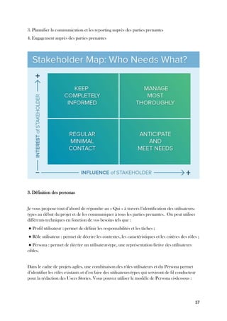 57
3. Plannifier la communication et les reporting auprès des parties prenantes
4. Engagement auprès des parties prenantes
3. Définition des personas
Je vous propose tout d’abord de répondre au « Qui » à travers l’identification des utilisateurs-
types au début du projet et de les communiquer à tous les parties prenantes. On peut utiliser
différents techniques en fonction de vos besoins tels que :
● Profil utilisateur : permet de définir les responsabilités et les tâches ;
● Rôle utilisateur : permet de décrire les contextes, les caractéristiques et les critères des rôles ;
● Persona : permet de décrire un utilisateur-type, une représentation fictive des utilisateurs
cibles.
Dans le cadre de projets agiles, une combinaison des rôles utilisateurs et du Persona permet
d’identifier les rôles existants et d’en faire des utilisateurs-types qui serviront de fil conducteur
pour la rédaction des Users Stories. Vous pouvez utiliser le modèle de Persona ci-dessous :
 