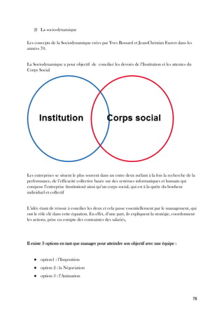 78
2) La socio-dynamique
Les concepts de la Sociodynamique crées par Yves Bossard et Jean-Christian Fauvet dans les
années 70.
La Sociodynamique a pour objectif de concilier les devoirs de l’Institution et les attentes du
Corps Social
Les entreprises se situent le plus souvent dans un entre deux mêlant à la fois la recherche de la
performance, de l’efficacité collective basée sur des systèmes informatiques et humain qui
compose l’entreprise (institution) ainsi qu’un corps social, qui est à la quête du bonheur
individuel et collectif
L’idée étant de réussir à concilier les deux et cela passe essentiellement par le management, qui
ont le rôle clé dans cette équation. En effet, d’une part, ils expliquent la stratégie, coordonnent
les actions, prise en compte des contraintes des salariés,
Il existe 3 options en tant que manager pour atteindre son objectif avec une équipe :
● option1 : l’Imposition
● option 2 : la Négociation
● option 3 : l’Animation
 