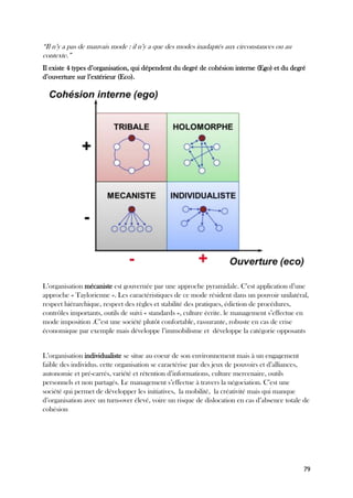 79
“Il n’y a pas de mauvais mode : il n’y a que des modes inadaptés aux circonstances ou au
contexte.”
Il existe 4 types d’organisation, qui dépendent du degré de cohésion interne (Ego) et du degré
d’ouverture sur l’extérieur (Eco).
L’organisation mécaniste est gouvernée par une approche pyramidale. C’est application d’une
approche « Taylorienne ». Les caractéristiques de ce mode résident dans un pouvoir unilatéral,
respect hiérarchique, respect des règles et stabilité des pratiques, édiction de procédures,
contrôles importants, outils de suivi « standards », culture écrite. le management s’effectue en
mode imposition .C’est une société plutôt confortable, rassurante, robuste en cas de crise
économique par exemple mais développe l’immobilisme et développe la catégorie opposants
L’organisation individualiste se situe au coeur de son environnement mais à un engagement
faible des individus. cette organisation se caractérise par des jeux de pouvoirs et d’alliances,
autonomie et pré-carrés, variété et rétention d’informations, culture mercenaire, outils
personnels et non partagés. Le management s’effectue à travers la négociation. C’est une
société qui permet de développer les initiatives, la mobilité, la créativité mais qui manque
d’organisation avec un turn-over élevé, voire un risque de dislocation en cas d’absence totale de
cohésion
 