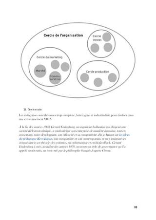 88
2) Sociocratie
Les entreprises sont devenues trop complexe, hétérogène et individualiste pour évoluer dans
une environnement VICA.
À la fin des années 1960, Gerard Endenburg, un ingénieur hollandais qui dirigeait une
société d'électrotechnique, a voulu diriger son entreprise de manière humaine, tout en
conservant, voire développant, son efficacité et sa compétitivité. En se basant sur les idées
du pédagogue Kees Boeke, son compatriote et son contemporain, et en y intégrant ses
connaissances en théorie des systèmes, en cybernétique et en biofeedback, Gerard
Endenburg a créé, au début des années 1970, un nouveau style de gouvernance qu'il a
appelé sociocratie, un mot créé par le philosophe français Auguste Comte.
 