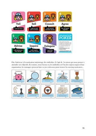 93
On s’intéresse à la motivation intrinsèque des individus. il s’agit de la raison qui nous pousse à
atteindre nos objectifs. Et comme, nous l’avons vu, les individus est l’un des enjeux majeur d'une
organisation, les managers peuvent faire ce jeu ci-dessous pour trouver les moving motivators. .
 