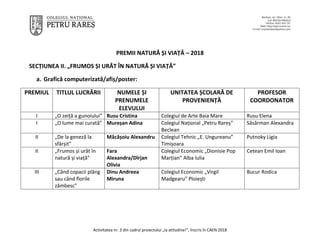 Activitatea nr. 3 din cadrul proiectului „Ia atitudine!”, înscris în CAEN 2018
PREMII NATURĂ ȘI VIAȚĂ – 2018
SECȚIUNEA II....