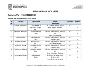 Activitatea nr. 3 din cadrul proiectului „Ia atitudine!”, înscris în CAEN 2018
PREMII NATURĂ ȘI VIAȚĂ – 2018
Secțiunea IV ...