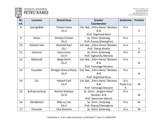 Activitatea nr. 3 din cadrul proiectului „Ia atitudine!”, înscris în CAEN 2018
Nr.
crt.
Lucrarea Elevul/clasa Școala/
Coor...