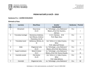 Activitatea nr. 3 din cadrul proiectului „Ia atitudine!”, înscris în CAEN 2018
PREMII NATURĂ ȘI VIAȚĂ – 2018
Secțiunea IV ...