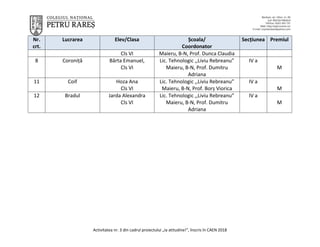 Activitatea nr. 3 din cadrul proiectului „Ia atitudine!”, înscris în CAEN 2018
Nr.
crt.
Lucrarea Elev/Clasa Școala/
Coordo...