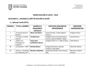 Activitatea nr. 3 din cadrul proiectului „Ia atitudine!”, înscris în CAEN 2018
PREMII NATURĂ ȘI VIAȚĂ – 2018
SECȚIUNEA II....