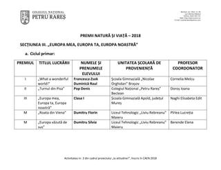 Activitatea nr. 3 din cadrul proiectului „Ia atitudine!”, înscris în CAEN 2018
PREMII NATURĂ ȘI VIAȚĂ – 2018
SECȚIUNEA III...
