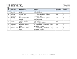 Activitatea nr. 3 din cadrul proiectului „Ia atitudine!”, înscris în CAEN 2018
Nr.
crt.
Lucrarea Elevul/clasa Școala/
Coor...