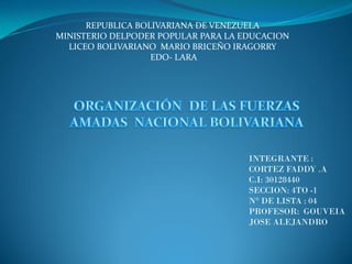 REPUBLICA BOLIVARIANA DE VENEZUELA
MINISTERIO DELPODER POPULAR PARA LA EDUCACION
LICEO BOLIVARIANO MARIO BRICEÑO IRAGORRY
EDO- LARA
INTEGRANTE :
CORTEZ FADDY .A
C.I: 30128440
SECCION: 4TO -1
N° DE LISTA : 04
PROFESOR: GOUVEIA
JOSE ALEJANDRO
 