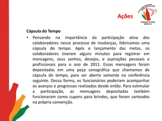 AçõesCápsula do TempoPensando na importância da participação ativa dos colaboradores nesse processo de mudanças, fabricamos uma cápsula do tempo. Após o lançamento das metas, os colaboradores tiveram alguns minutos para registrar em mensagens, seus sonhos, desejos, e aspirações pessoais e profissionais para o ano de 2011. Essas mensagens foram depositadas em uma peça cenográfica que chamamos de cápsula do tempo, para ser aberta somente na conferência seguinte. Dessa forma, os funcionários poderiam acompanhar os avanços e progressos realizados desde então. Para estimular a participação, as mensagens depositadas também funcionaram como cupons para brindes, que foram sorteados na própria convenção.