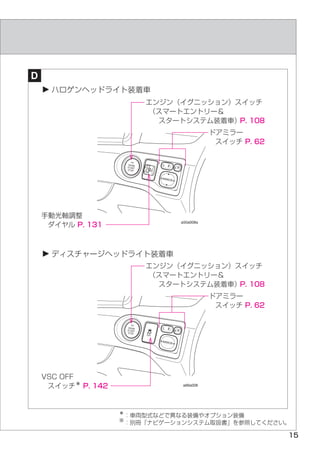 Premio 1004 No Restriction