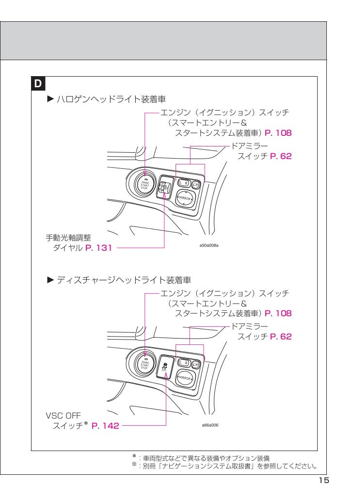 Premio 1004 No Restriction