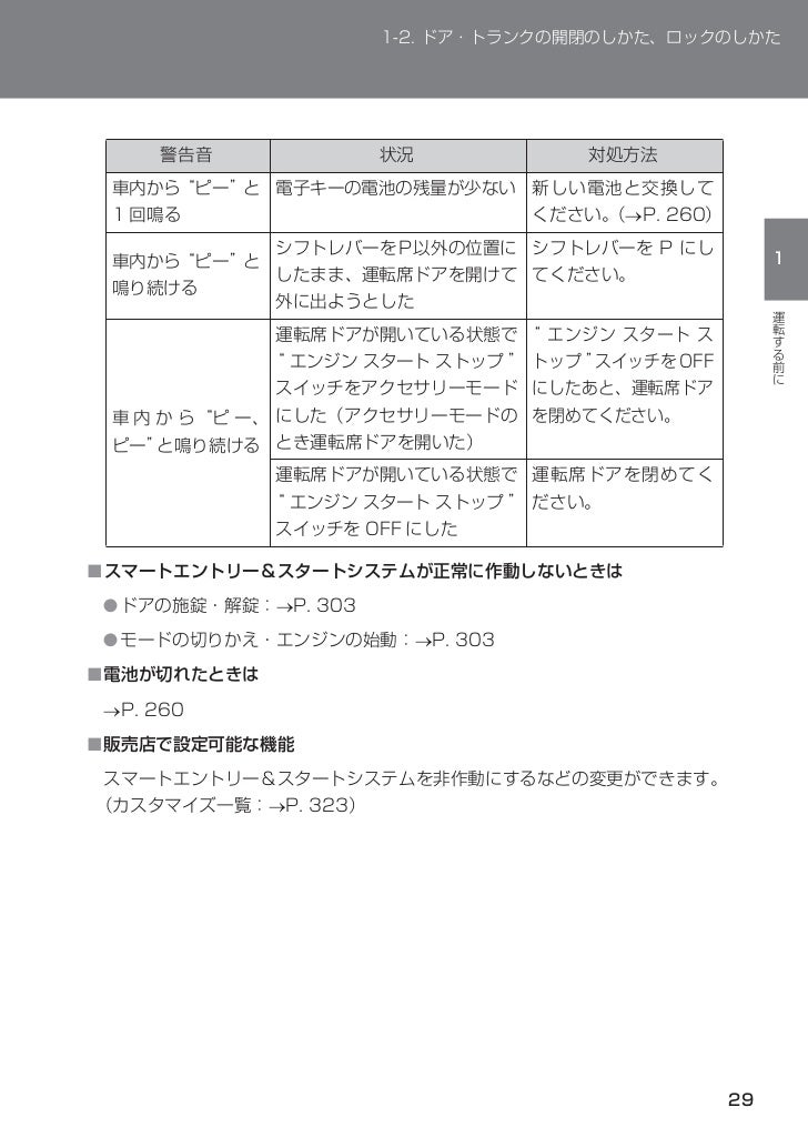 Premio 1004 No Restriction