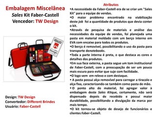 A impressão invertida combinada à garrafa e ao líquido transparentes geram um efeito lupa interessante, ampliando a imagem dos limões e ressaltando o sabor da bebida, como se houvesse uma fusão entre embalagem e produto.Design Bebidas AlcoólicasRum Montilla LimãoVencedor: CCL LabelDesign: 100% DesignConvertedores: GualaClosures / CCL Label / CIVUsuário: PernodRicard 