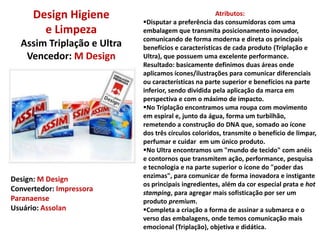 É uma edição limitada desenvolvida para 2006, o ano da Copa do Mundo, e a identidade visual da marca na embalagem segue a identidade visual do resto da linha.VENCEDORES 2006Módulo DesignDesign Alimentos DocesNescau Edição LimitadaVencedor: FutureBrandDesign: FutureBrandConvertedores: Cia Metalúrgica Prada / SonocoFor-PlasUsuário: Nestlé