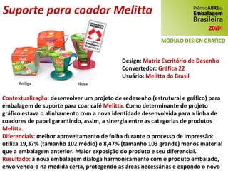 Suporte para coador Melitta Design:  Matriz Escritório de Desenho Convertedor:  Gráfica 22 Usuário:  Melitta do Brasil Contextualização:  desenvolver um projeto de redesenho (estrutural e gráfico) para embalagem de suporte para coar café  Melitta.  Como determinante de projeto gráfico estava o alinhamento com a nova identidade desenvolvida para a linha de coadores de papel garantindo, assim, a sinergia entre as categorias de produtos  Melitta. Diferenciais:  melhor aproveitamento de folha durante o processo de impressão: utiliza 19,37% (tamanho 102 médio) e 8,47% (tamanho 103 grande) menos material que a embalagem anterior. Maior exposição do produto e seu diferencial. Resultado:  a nova embalagem dialoga harmonicamente com o produto embalado, envolvendo-o na medida certa, protegendo as áreas necessárias e expondo o novo desenho estrutural. MÓDULO DESIGN GRÁFICO 
