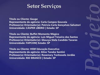 Setor Serviços
Título ou Cliente: Gauge
Representante da agência: Carla Campos Gouveia
Professor(a) Orientador(a): Patrícia Carla Gonçalves Salvatori
Universidade: CÁSPER LÍBERO | Estado: SP
Título ou Cliente: Buffet Momento Mágico
Representante da agência: Luis Miguel Teixeira dos Santos
Professor(a) Orientador(a): Glaucya Stela Candido Tavares
Universidade: FAPCOM| Estado: SP
Título ou Cliente: HSM Educação Executiva
Representante da agência: Aline Tanaka Santini
Professor(a) Orientador(a): Rosemary Tonhosolo Jordão
Universidade: RIO BRANCO | Estado: SP
 
