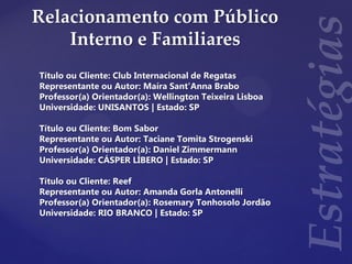 Relacionamento com Público
Interno e Familiares
Título ou Cliente: Club Internacional de Regatas
Representante ou Autor: Maíra Sant'Anna Brabo
Professor(a) Orientador(a): Wellington Teixeira Lisboa
Universidade: UNISANTOS | Estado: SP
Título ou Cliente: Bom Sabor
Representante ou Autor: Taciane Tomita Strogenski
Professor(a) Orientador(a): Daniel Zimmermann
Universidade: CÁSPER LÍBERO | Estado: SP
Título ou Cliente: Reef
Representante ou Autor: Amanda Gorla Antonelli
Professor(a) Orientador(a): Rosemary Tonhosolo Jordão
Universidade: RIO BRANCO | Estado: SP
 