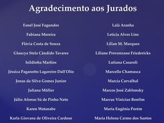 Agradecimento aos Jurados
Esnel José Fagundes
Fabiana Moreira
Flávia Costa de Souza
Glaucya Stela Cândido Tavares
Isildinha Martins
Jéssica Paganotto Lagareiro Dall'Olio
Jonas da Silva Gomes Junior
Juliana Müller
Júlio Afonso Sá de Pinho Neto
Karen Watanabe
Karla Giovana de Oliveira Cardoso
Lalá Aranha
Letícia Alves Lins
Lilian M. Marques
Liliane Provenzano Friedericks
Lutiana Casaroli
Marcello Chamusca
Marcia Carvalhal
Marcos José Zablonsky
Marcus Vinicius Bonfim
Maria Eugênia Porém
Maria Helena Carmo dos Santos
 