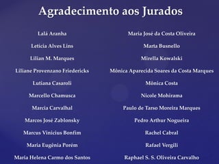 Agradecimento aos Jurados
Lalá Aranha
Letícia Alves Lins
Lilian M. Marques
Liliane Provenzano Friedericks
Lutiana Casaroli
Marcello Chamusca
Marcia Carvalhal
Marcos José Zablonsky
Marcus Vinicius Bonfim
Maria Eugênia Porém
Maria Helena Carmo dos Santos
Maria José da Costa Oliveira
Marta Busnello
Mirella Kowalski
Mônica Aparecida Soares da Costa Marques
Mônica Costa
Nicole Mohirama
Paulo de Tarso Moreira Marques
Pedro Arthur Nogueira
Rachel Cabral
Rafael Vergili
Raphael S. S. Oliveira Carvalho
 