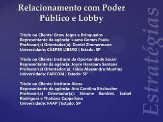 Relacionamento com Poder
Público e Lobby
Título ou Cliente: Grow Jogos e Brinquedos
Representante da agência: Luana Gomes Paula
Professor(a) Orientador(a): Daniel Zimmermann
Universidade: CÁSPER LÍBERO | Estado: SP
Título ou Cliente: Instituto da Oportunidade Social
Representante da agência: Joyce Harabara Santana
Professor(a) Orientador(a): Fábio Alessandro Munhoz
Universidade: FAPCOM | Estado: SP
Título ou Cliente: Instituto Alana
Representante da agência: Ana Carolina Bischucher
Professor(a) Orientador(a): Simone Bambini, Isabel
Rodrigues e Thatiana Cappellano
Universidade: FAAP | Estado: SP
 