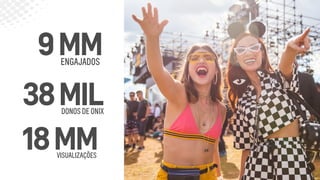 38MIL
9MM
18MMVISUALIZAÇÕES
ENGAJADOS
DONOS DE ONIX
 