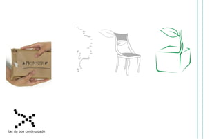 Marca Prêmio Design de Mobiliário