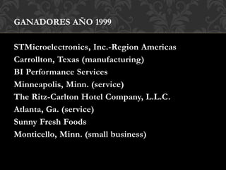 GANADORES AÑO 1999
STMicroelectronics, Inc.-Region Americas
Carrollton, Texas (manufacturing)
BI Performance Services
Minneapolis, Minn. (service)
The Ritz-Carlton Hotel Company, L.L.C.
Atlanta, Ga. (service)
Sunny Fresh Foods
Monticello, Minn. (small business)
 