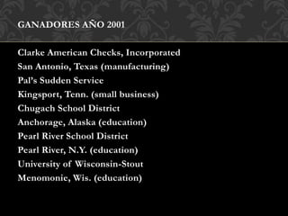 GANADORES AÑO 2001
Clarke American Checks, Incorporated
San Antonio, Texas (manufacturing)
Pal’s Sudden Service
Kingsport, Tenn. (small business)
Chugach School District
Anchorage, Alaska (education)
Pearl River School District
Pearl River, N.Y. (education)
University of Wisconsin-Stout
Menomonie, Wis. (education)
 