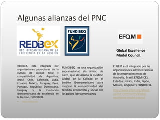 Algunas alianzas del PNC
REDIBEX, está integrada por
organizaciones promotoras de la
cultura de calidad total y
competitividad de Argentina,
Brasil, Chile, Colombia, Cuba,
Ecuador, México, Paraguay, Perú,
Portugal, República Dominicana,
Uruguay y la Fundación
Iberoamericana de excelencia en
la Gestión, FUNDIBEQ.
 www.redibex.org
FUNDIBEQ es una organización
supranacional, sin ánimo de
lucro, que desarrolla la Gestión
Global de la Calidad en el
ámbito iberoamericano para
mejorar la competitividad del
tendido económico y social der
los países iberoamericanos
El GEM está integrado por las
organizaciones administradoras
de los reconocimientos de
Australia, Brasil, EFQM (CE),
Estados Unidos, India, Japón,
México, Singapur y FUNDIBEQ.
http://www.efqm.org/about-
us/our-community/global-
excellence-model-council
Global Excellence
Model Council.
 