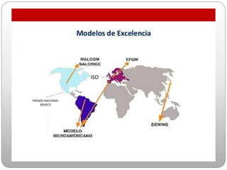 ISO
PREMIO NACIONAL
MEXICO
 