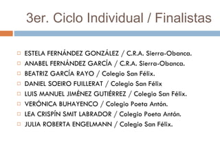 3er. Ciclo Individual / Finalistas ESTELA FERNÁNDEZ GONZÁLEZ / C.R.A. Sierra-Obanca. ANABEL FERNÁNDEZ GARCÍA / C.R.A. Sierra-Obanca. BEATRIZ GARCÍA RAYO / Colegio San Félix. DANIEL SOEIRO FUILLERAT / Colegio San Félix LUIS MANUEL JIMÉNEZ GUTIÉRREZ / Colegio San Félix. VERÓNICA BUHAYENCO / Colegio Poeta Antón. LEA CRISPÍN SMIT LABRADOR / Colegio Poeta Antón. JULIA ROBERTA ENGELMANN / Colegio San Félix. 