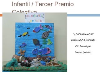 Infantil / Tercer Premio Colectivo “ ¿LO CAMBIAMOS?” ALUMNADO E. INFANTIL C.P. San Miguel Trevías (Valdés) 