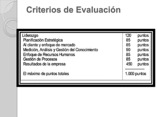 El Premio Baldrige es otorgado por el Presidente de los Estados Unidos a las empresas de fabricación y de servicios, pequeñas y grandes-y a la educación, la salud y organizaciones sin fines de lucro que se aplican. se consideran destacables en siete áreas: liderazgo, planificación estratégica, los clientes y el enfoque de mercado, medición, análisis y gestión del conocimiento, enfoque mano de obra; la gestión de procesos y resultados. 