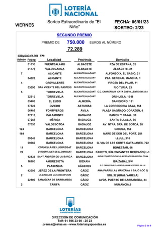 VIERNES
FECHA: 06/01/23
SORTEO: 2/23
DIRECCIÓN DE COMUNICACIÓN
Telf: 91 596 23 90 - 25 23
prensa@selae.es - www.loteriasya...